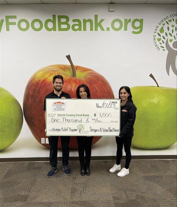 Our Team Holding A Contribution Check to the San Diego Food Bank